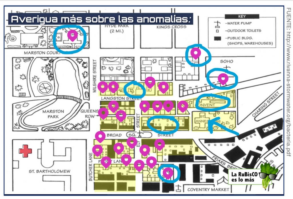 En un círculo aparecen las anomalías con pistas. Con la flecha se señala dónde encontrar el código para descifrarlas.